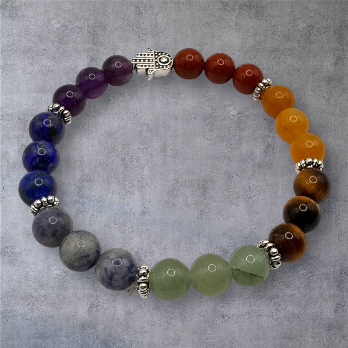 Seven Chakra Bracelet (Evil eye protection Bracelet)
