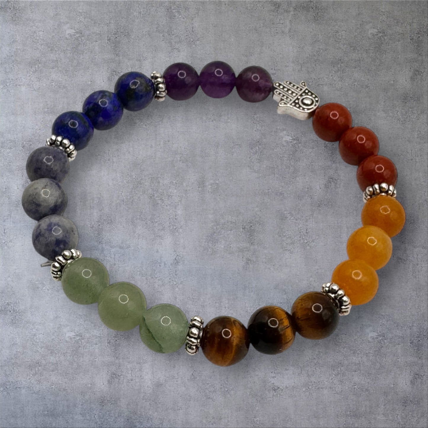 Seven Chakra Bracelet (Evil eye protection Bracelet)
